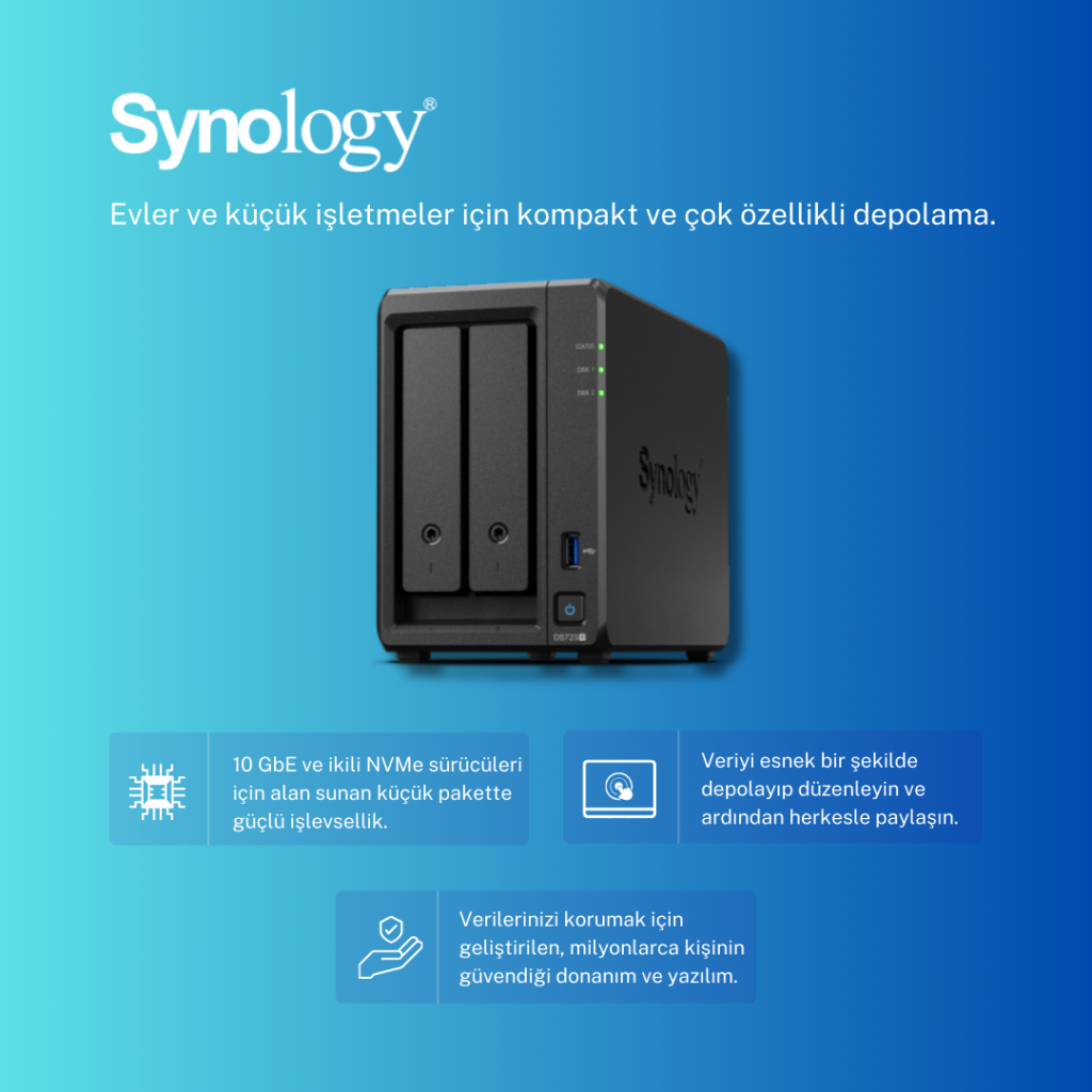 Synology