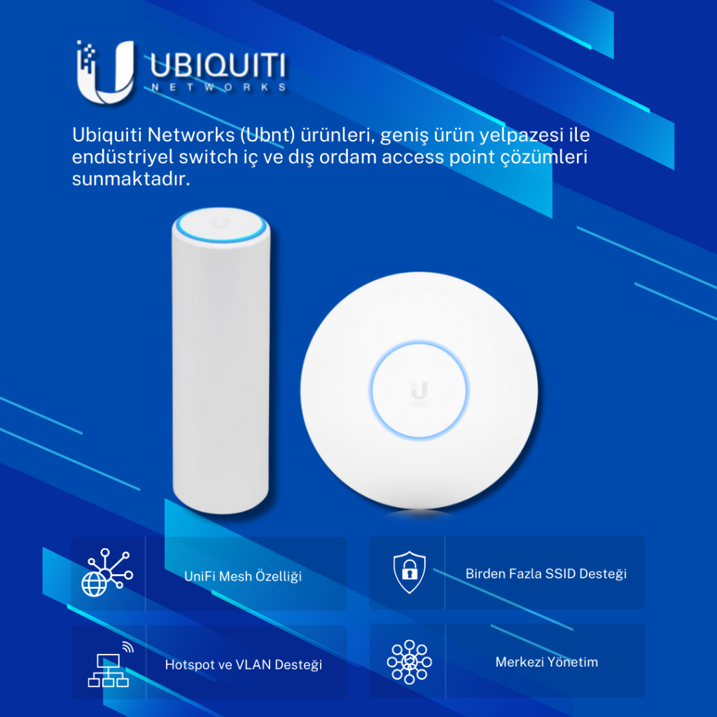Ubiquiti Networks